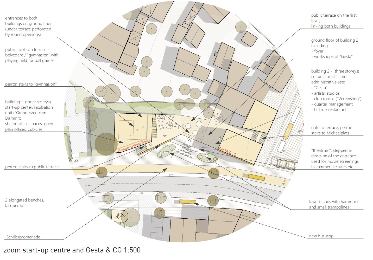 Europan 14, Wettbewerb Aschaffenburg-Damm, Schillerpromenade, Konzept Start-Up-Centre Damm